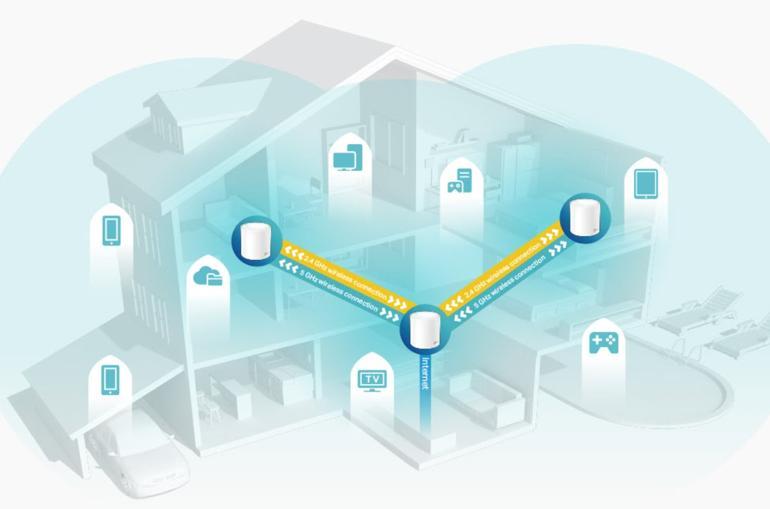 TP-Link Deco X20 ve Deco X60 satışa çıktı: İşte özellikleri