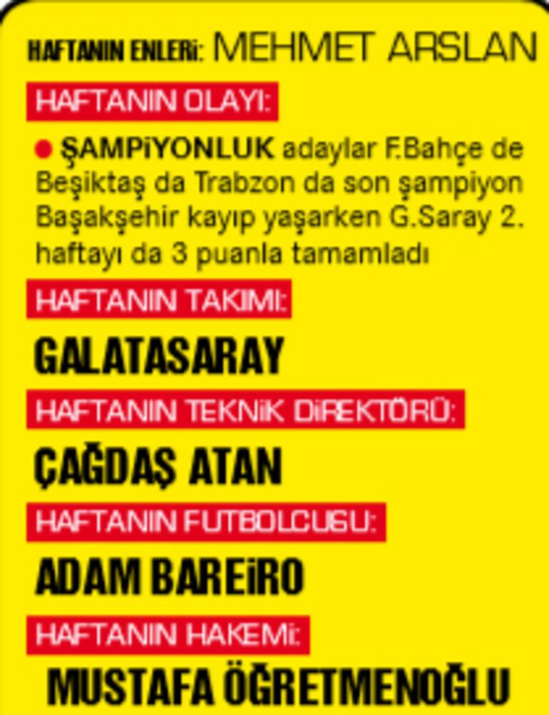 Son Dakika Haberi | Açık ara en formda takım Galatasaray