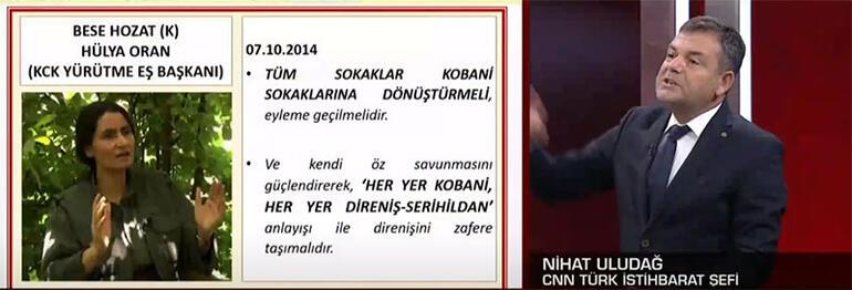 Son dakika haberi: Kobani olayları operasyonu: 82 gözaltı kararı Şüpheliler arasında eski HDPliler de var...