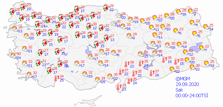 Gemlik Bursa Turkiye Gunluk Hava Durumu Accuweather