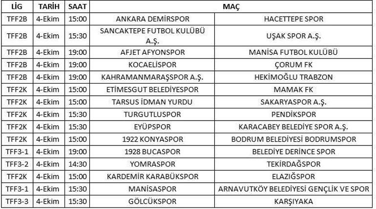 2.Lig ve 3. Lig maçları hangi kanalda Misli.com haftanın ücretsiz canlı yayın programı