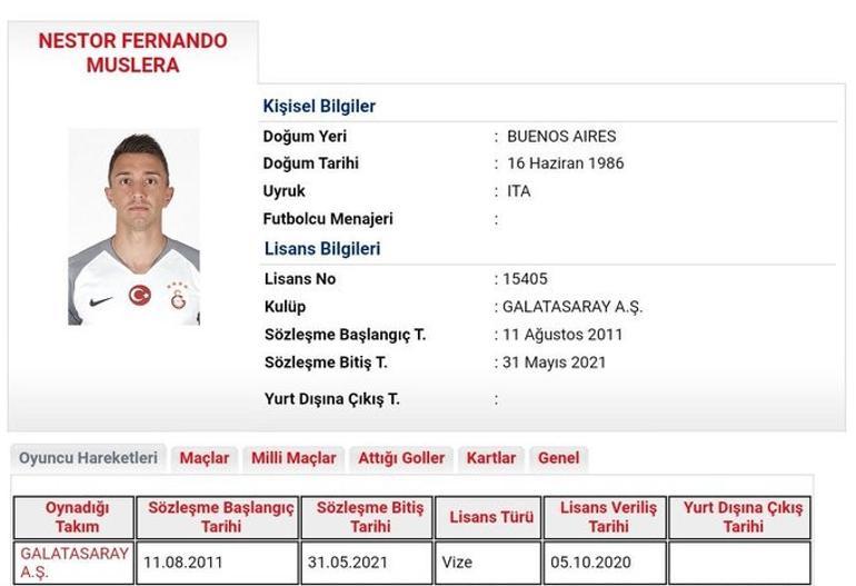 Son Dakika - Galatasaray, Fernando Musleranın lisansını çıkarttı