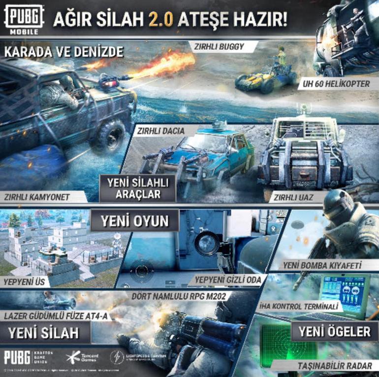 PUBG Mobile oyuncuları için Ağır Silah 2.0 modu geliyor