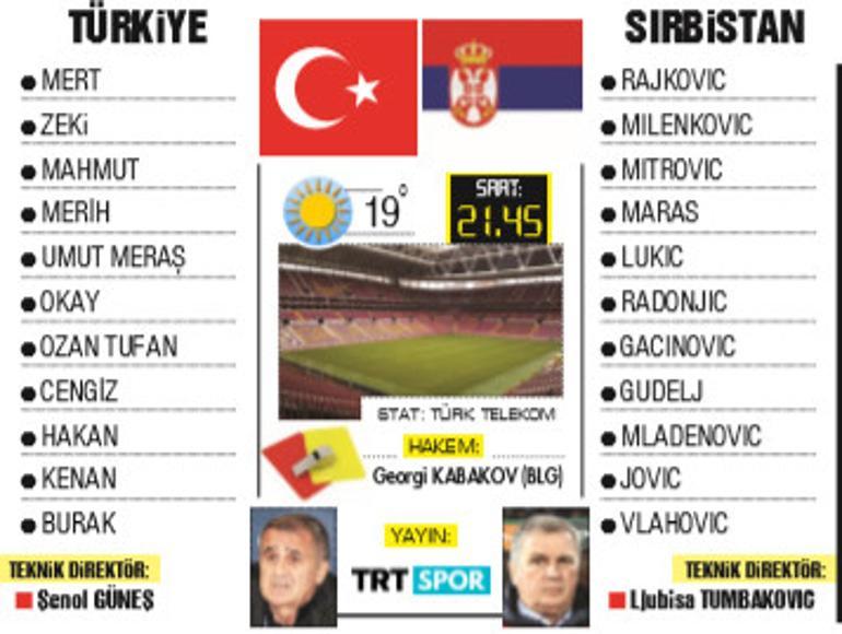 Son dakika haberi | A Milli Takım'a iyi oyun yetmez, kazanmak şart