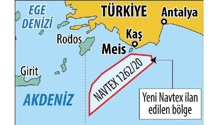 Oruç Reis açıldı diye Yunanistan masadan kaçtı