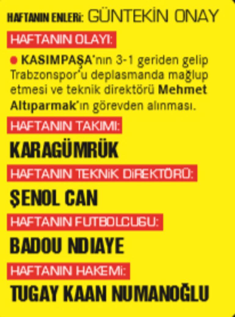 Son Dakika Haberi | Beşiktaş kapasitesinin üstüne çıkmak zorunda