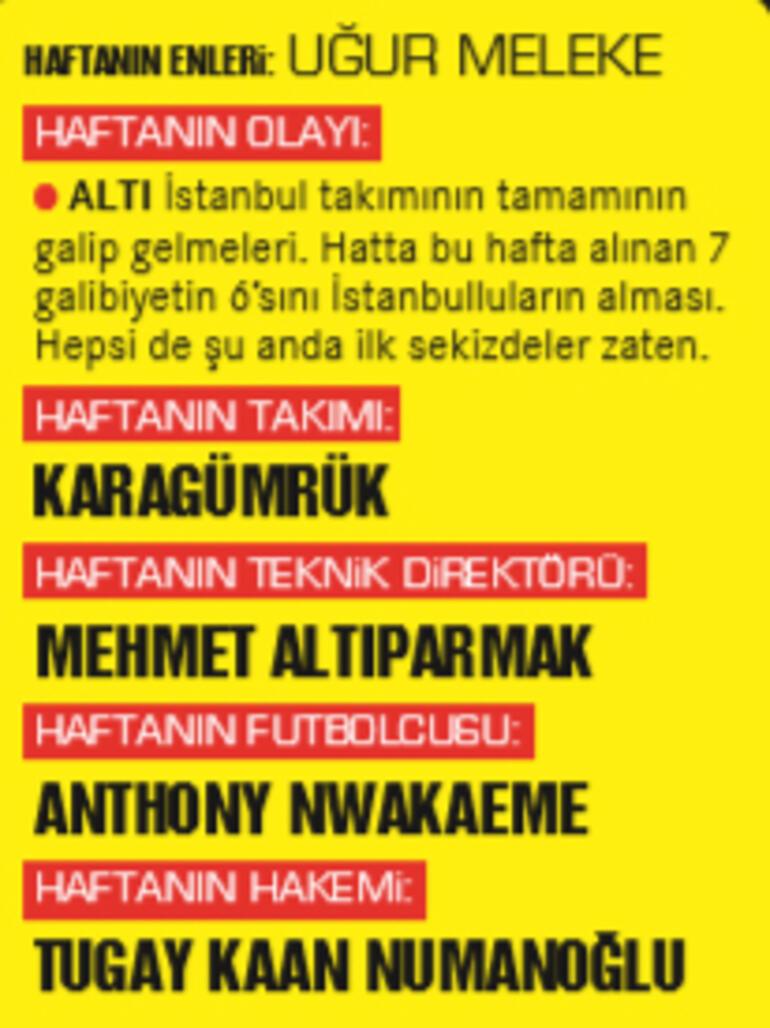 Son Dakika Haberi | Beşiktaş kapasitesinin üstüne çıkmak zorunda