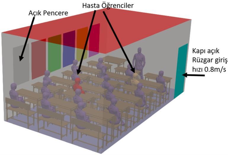 Öksürme ve hapşırma durumunda koronavirüs nasıl yayılıyor?