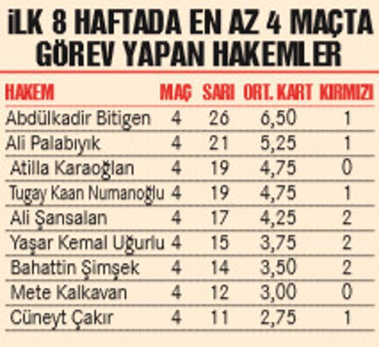 MHK’nın vizyonu: Türkiye’de genç Avrupa’da emekli