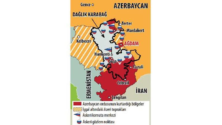 Azerbaycan ordusu 27 yıl sonra Ağdam’da