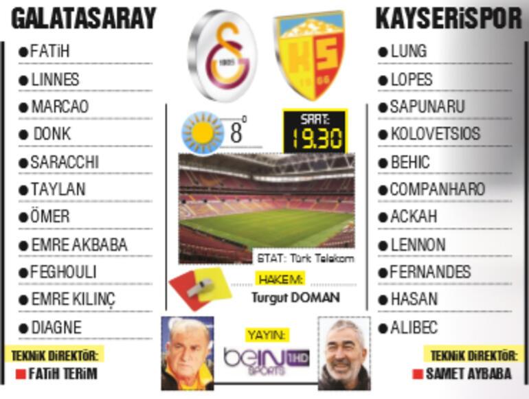Son Dakika Haberi | Şimdi gözler 9 eksikli Galatasaray'da