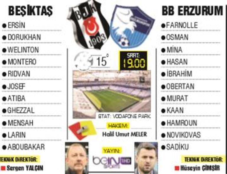 Son Dakika Haberi | Beşiktaş yara sarmak için sahada