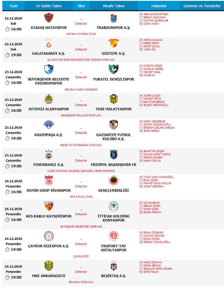 Son Dakika | Süper Lig'de 14. hafta hakemleri! Fenerbahçe - Başakşehir maçı Şimşek'in