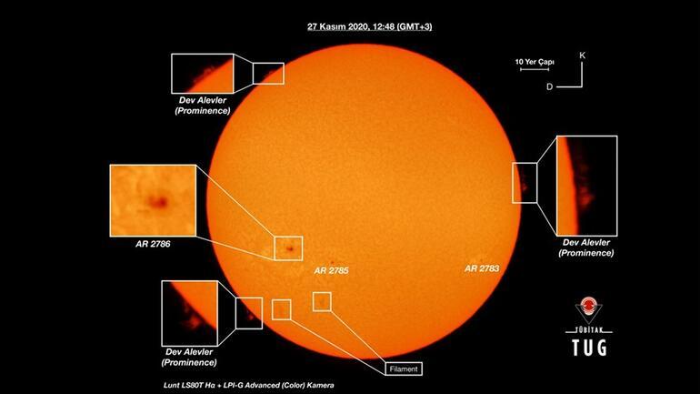 Great spot from the earth on the sun