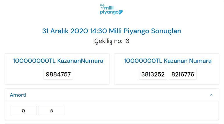 Milli Piyango έρευνα 2021 Online Milli Piyango 2021 νέο έτος αποτελέσματα εισιτηρίων οθόνη ερώτησης