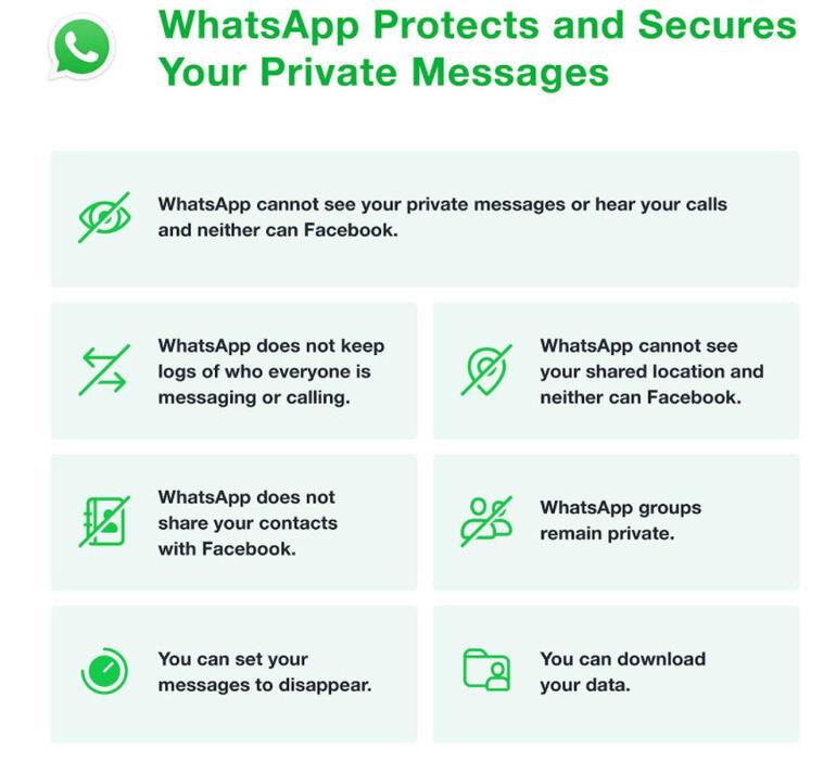 WhatsApp'tan gizlilik sözleşmesiyle ilgili yeni açıklama