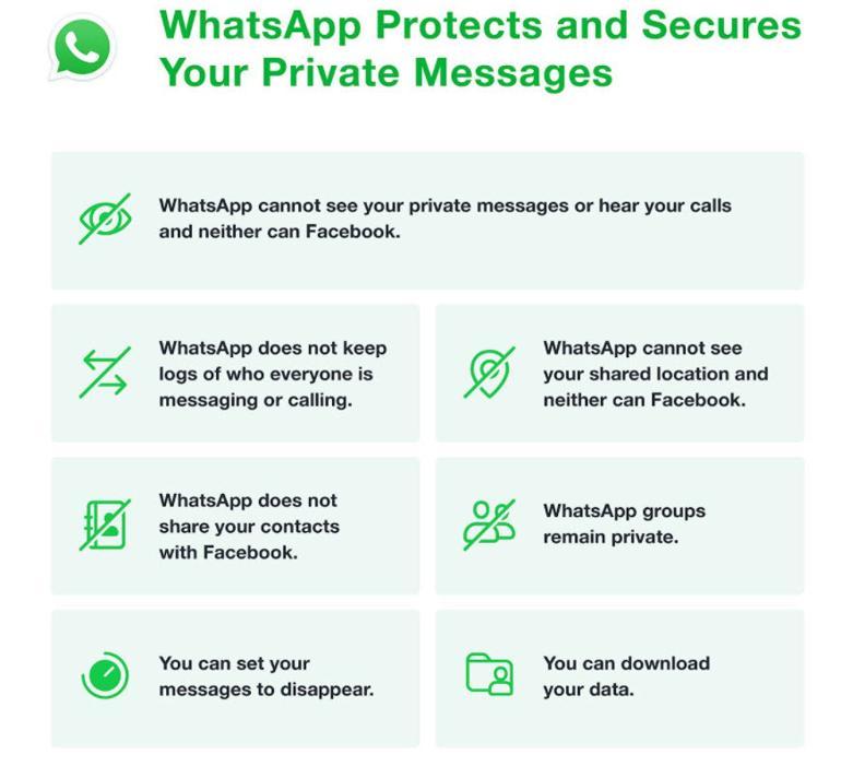 WhatsApptan gizlilik sözleşmesiyle ilgili yeni açıklama