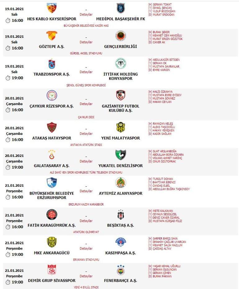 Süper Lig'de 20. hafta hakemleri açıklandı!