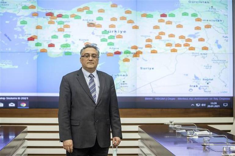 Her 2 dakikada anlık veri geliyor Sıkıntı olursa alarm veriyor