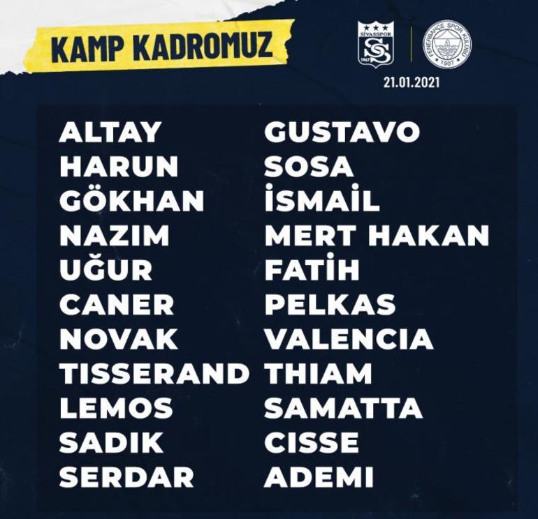 Fenerbahçe'nin Sivasspor maçı kamp kadrosu belli oldu! Ferdi ve Sosa...