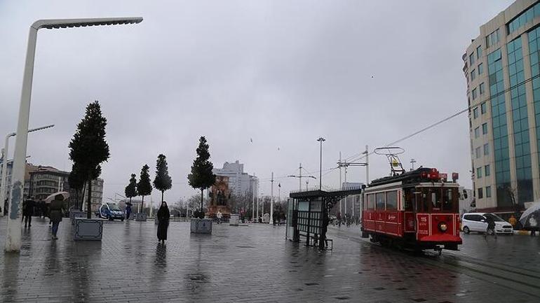 Yasaklar Ne Zaman Kalkacak Hafta Sonu Yasagi Bitecek Mi Sokaga Cikma Yasagi Icin Dikkat Ceken Tarih Aciklamasi Son Dakika Haberleri