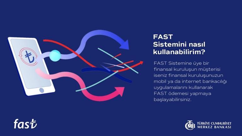 Son dakika... Merkez Bankası FAST sisteminde üst limiti yükseltti