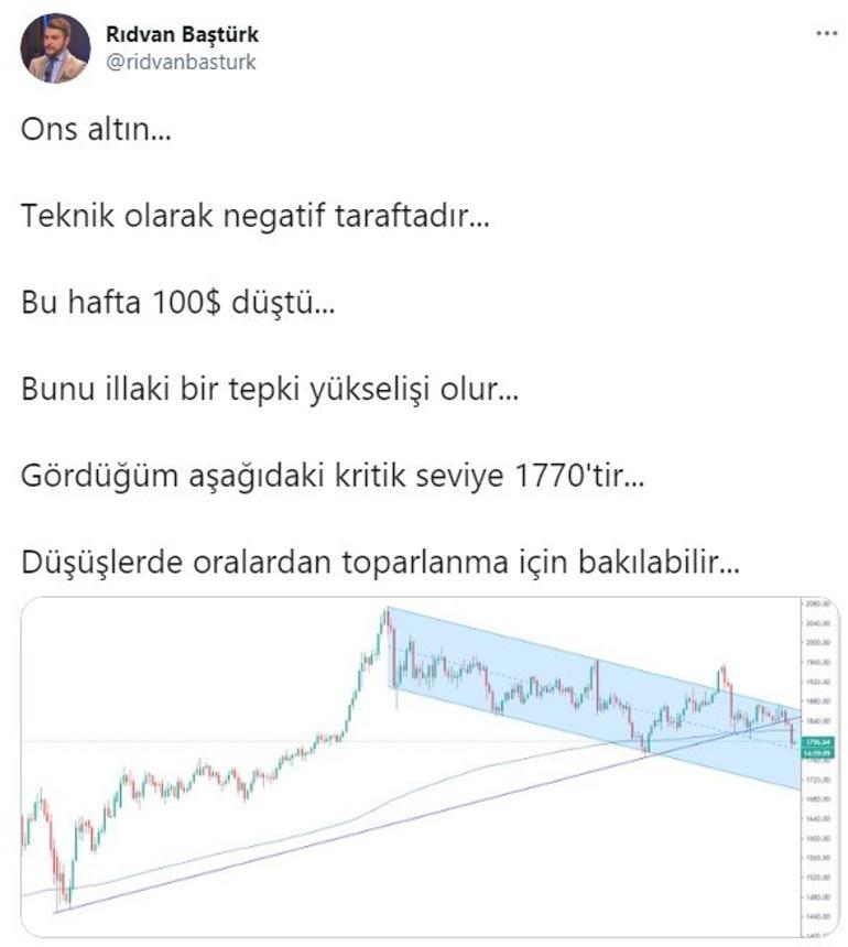 Altın fiyatlarında sert düşüş Yatırımcılara önemli tavsiyeler