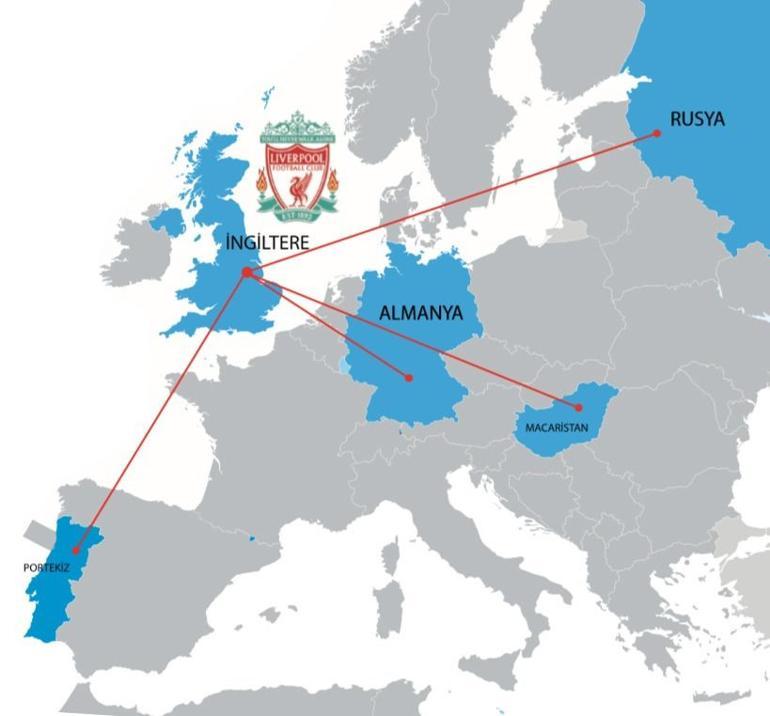 Almanya kapıyı kapattı, İngilizler ne olacak? Liverpool ve Manchester City...