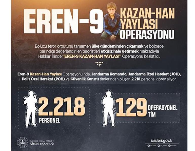 İçişleri Bakanlığı duyurdu Eren-9 Kazan-Han Yaylası operasyonu başlatıldı