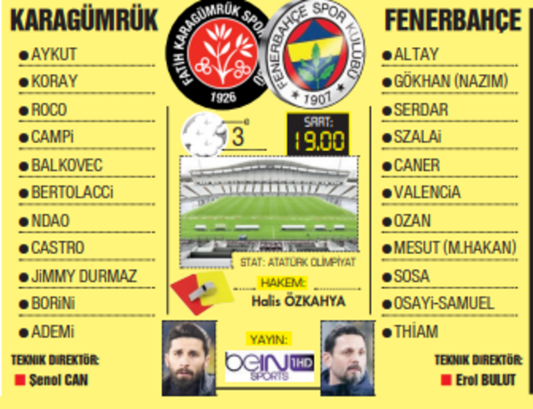 Fenerbahçe'de rüya orta saha Trabzon'da sahada!