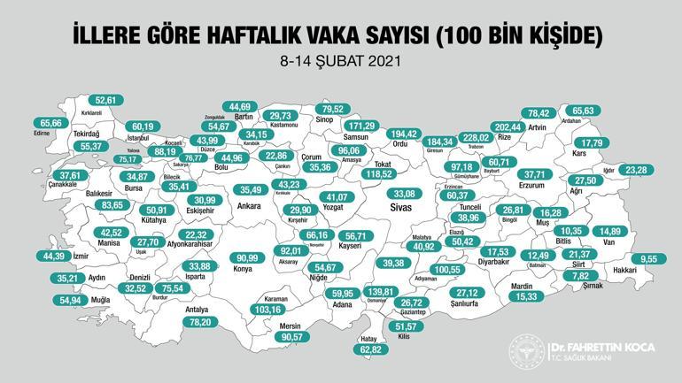 Son dakika: Salgında yeni dönem resmen başladı Bakan Fahrettin Koca il bazında tek tek açıkladı