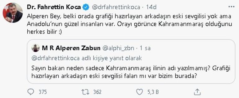 Son dakika: Salgında yeni dönem resmen başladı Bakan Fahrettin Koca il bazında tek tek açıkladı
