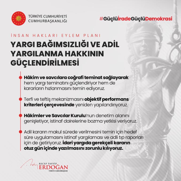Son dakika.... Cumhurbaşkanı Erdoğan, İnsan Hakları Eylem Planını açıklıyor