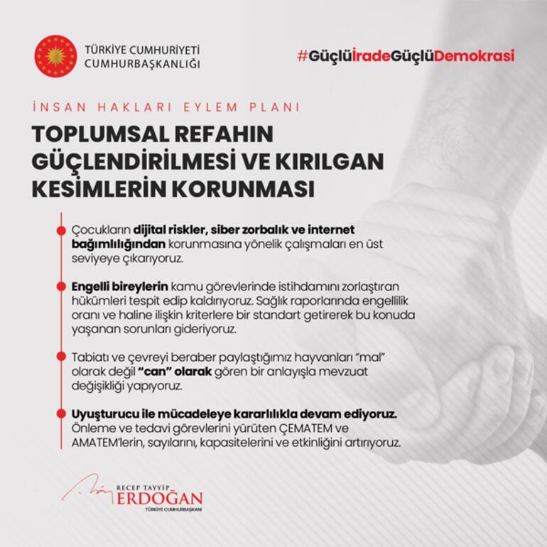 Son dakika.... Cumhurbaşkanı Erdoğan, İnsan Hakları Eylem Planını açıkladı