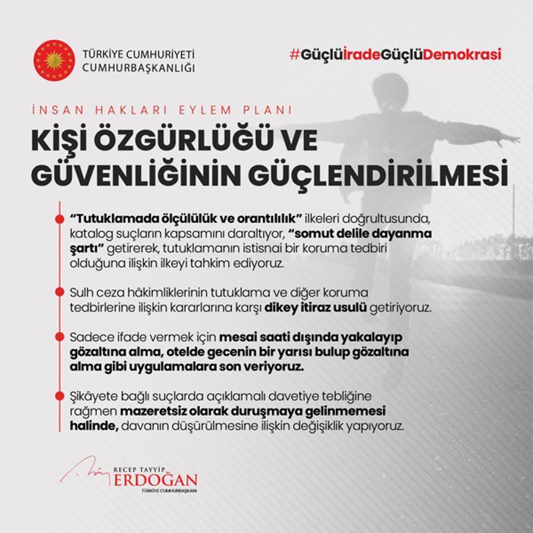 Son dakika.... Cumhurbaşkanı Erdoğan, İnsan Hakları Eylem Planını açıkladı