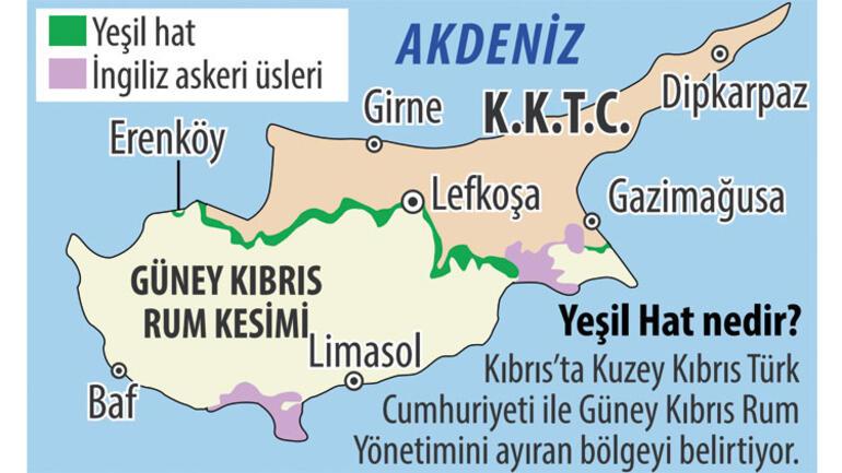 Τούρκοι στρατιώτες εμπόδιο από Έλληνες στην ΤΔΒΚ
