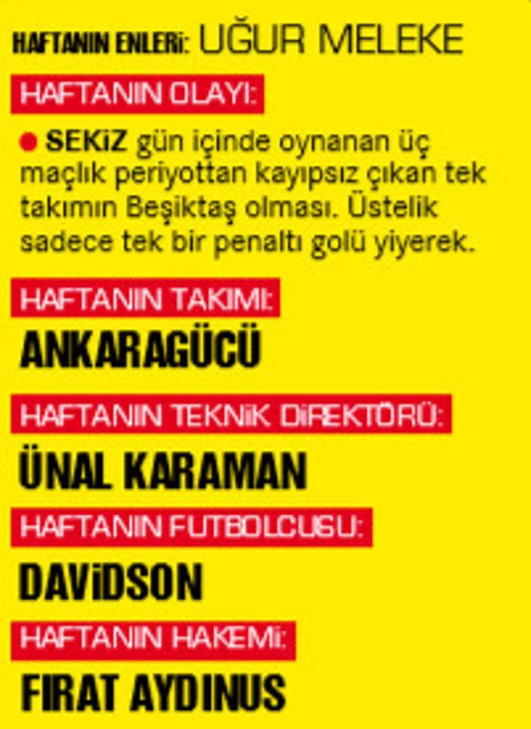 Galatasaray değişmezse daha çok puan kaybeder