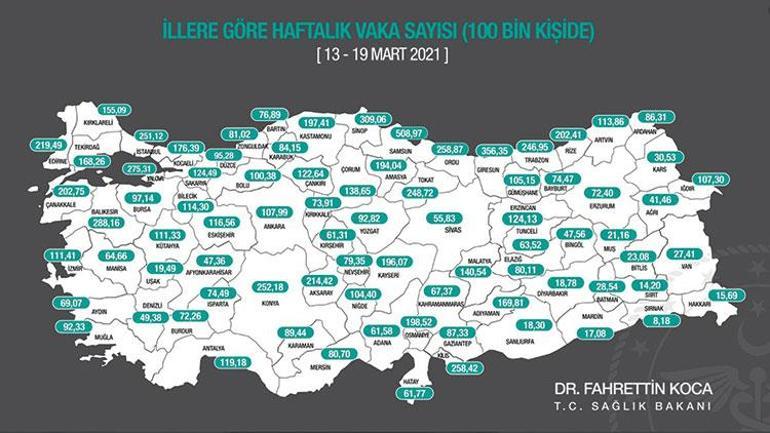 Istanbul, Ankara and Crimson Izmir