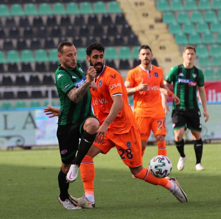 Denizlispor 0-0 Başakşehir (Maçın özeti)