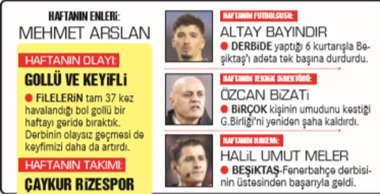 Beşiktaş ateşle oynadı, Fenerbahçe lige tutundu