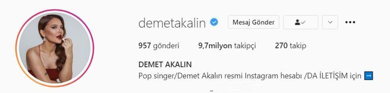 Hande Erçel, Fahriye Evcen, Neslihan Atagül ve Acun ılıcalıyı geride bıraktı