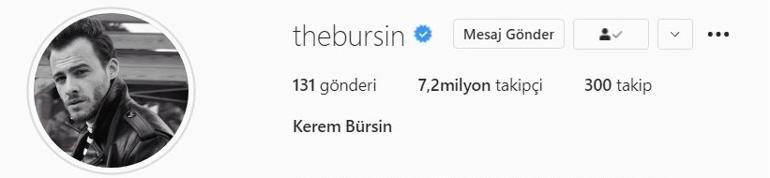 Hande Erçel, Fahriye Evcen, Neslihan Atagül ve Acun ılıcalıyı geride bıraktı