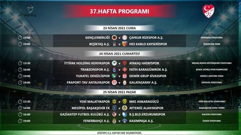 TFF, Süper Ligde fikstürü açıkladı Derbi tarihi...