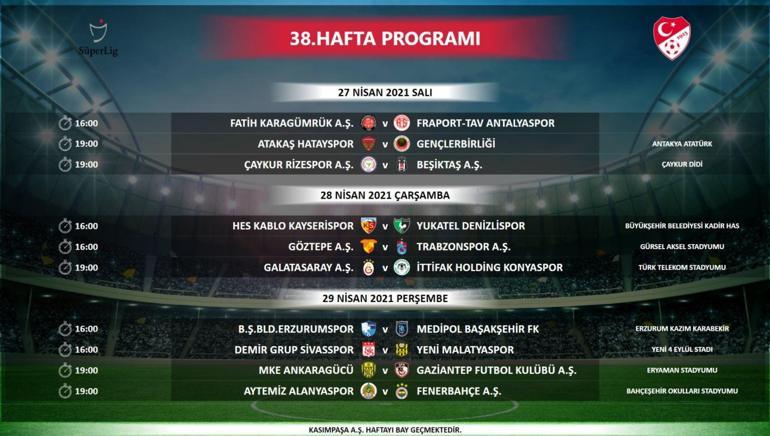 TFF, Süper Ligde fikstürü açıkladı Derbi tarihi...