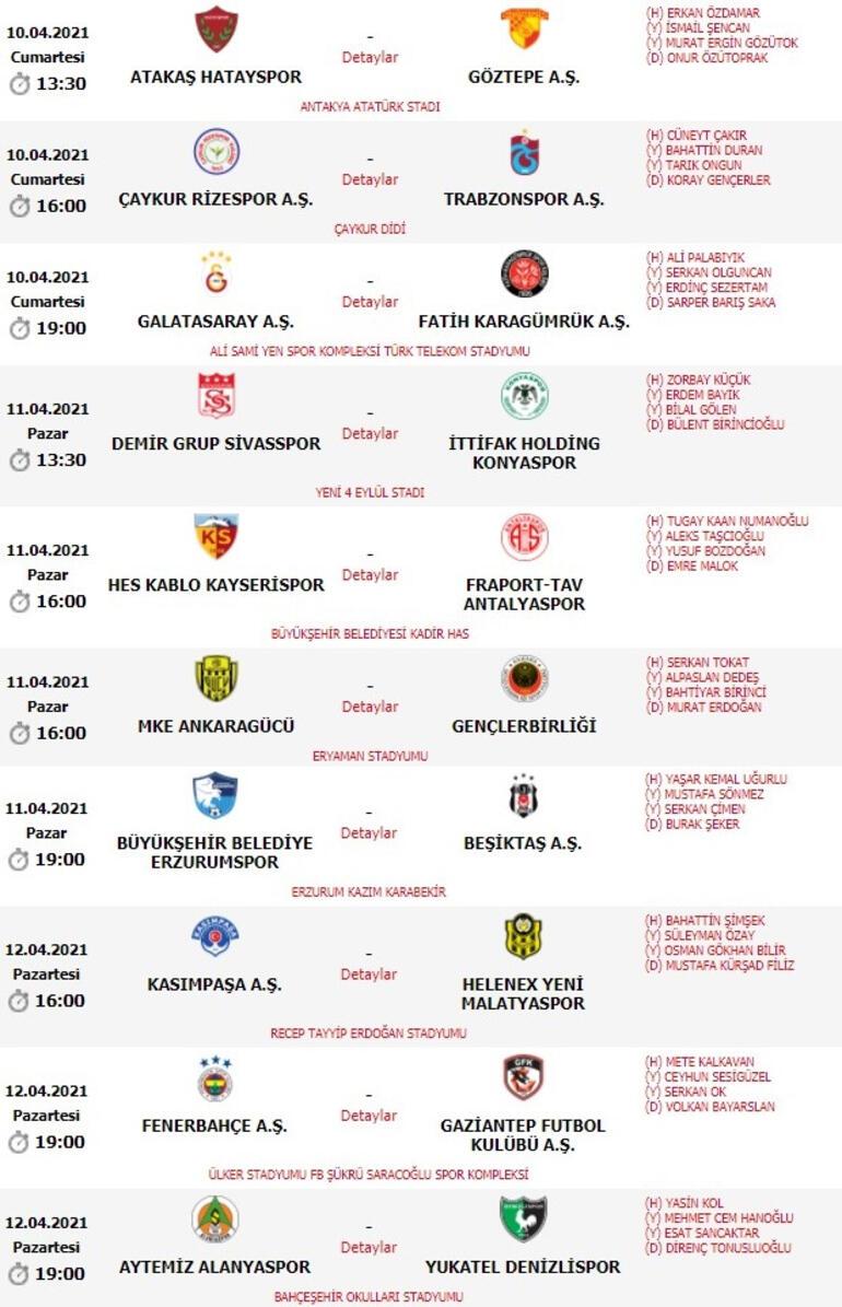 Son Dakika: Süper Lig'de 34. hafta hakemleri açıklandı!