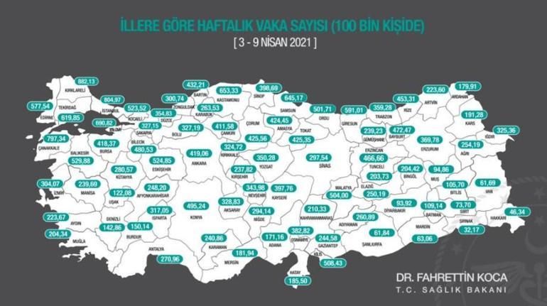 Son dakika haberi: Bakan Koca duyurdu İşte il il haftalık vaka sayıları... Durumun vahameti bir kez da gözler önünde