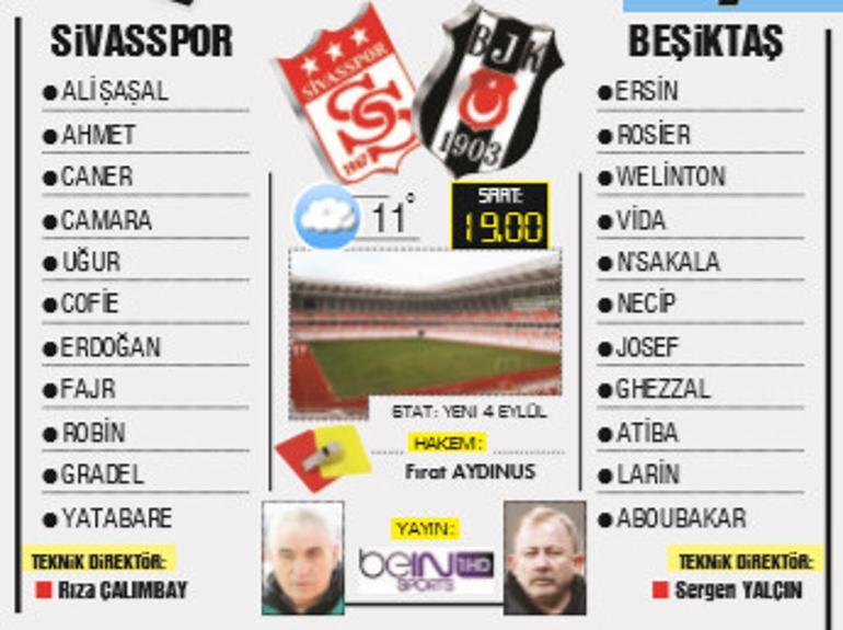 Beşiktaş için kritik 90 dakika