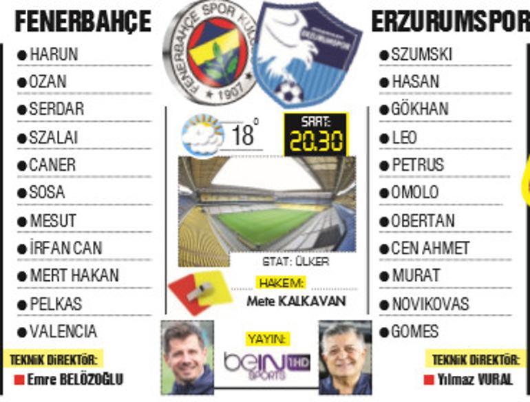 Süper Lig'de en sıcak pazartesi! Her maçın ayrı bir hesabı var