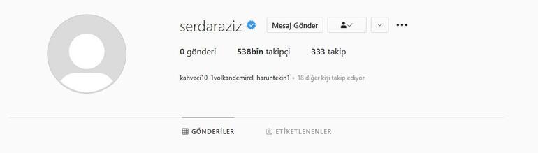 Fenerbahçe'de Serdar Aziz'den sosyal medya açıklaması