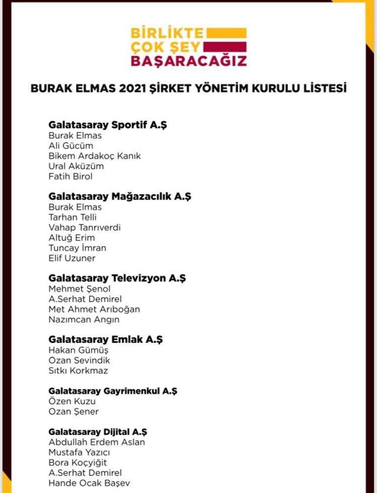 Son Dakika Galatasaray Da Baskan Adayi Burak Elmas Basvurusunu Resmen Yapti Spor Haberi